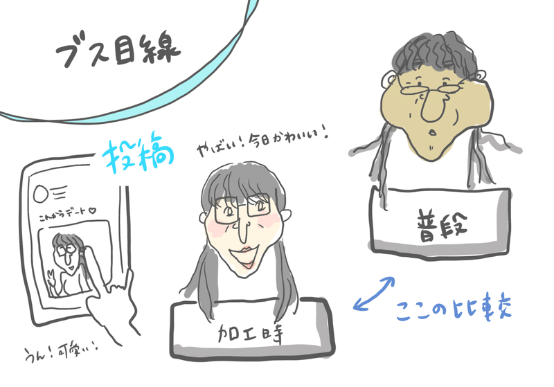 過激 Sns自撮りブスはなぜ勘違いするのか 現役美大生やみこ Note