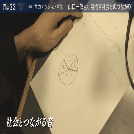 永久保存版 サカナクション山口一郎 News23小川彩佳 本当に正しいことは 最初はいつも少数 News23 スタッフノート Note