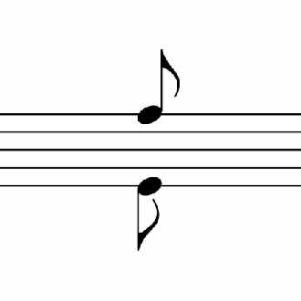 Wonderful Rush分析 おふとん Note