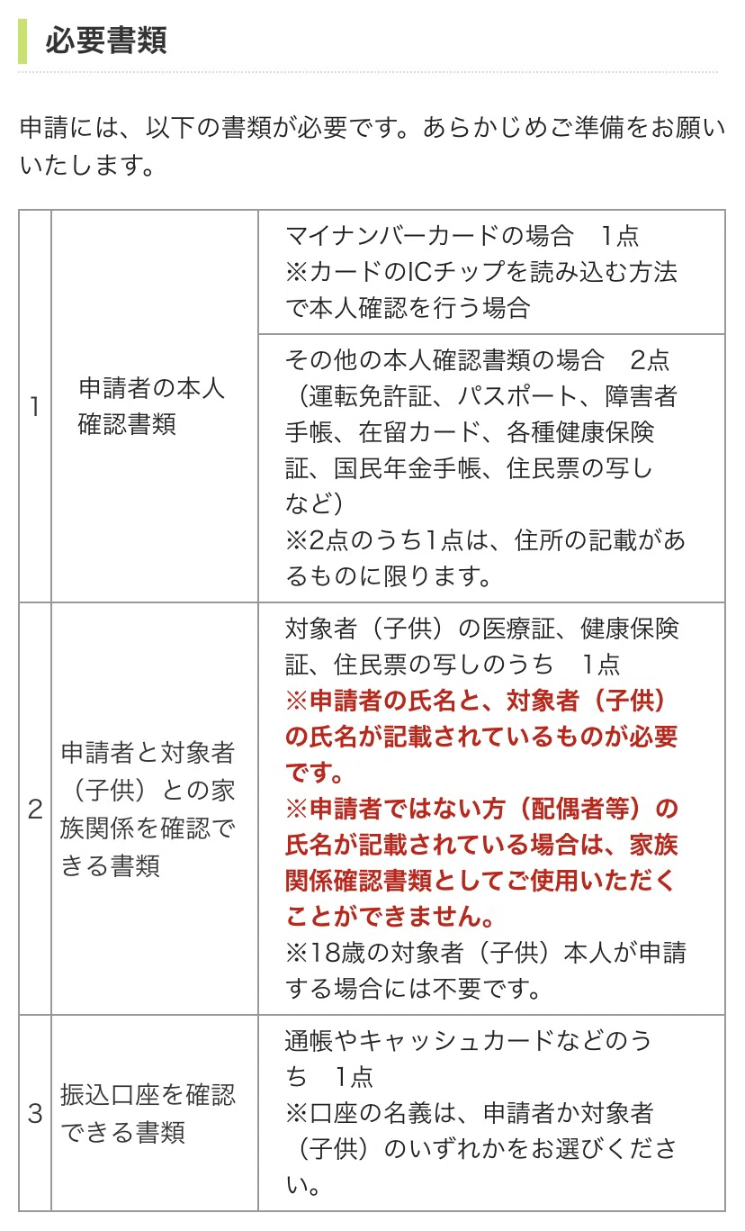 東京都018サポート、オンライン申請のありがたさと不備|しいなかおる 東京都018サポート、オンライン申請のありがたさと不備|しいなかおる