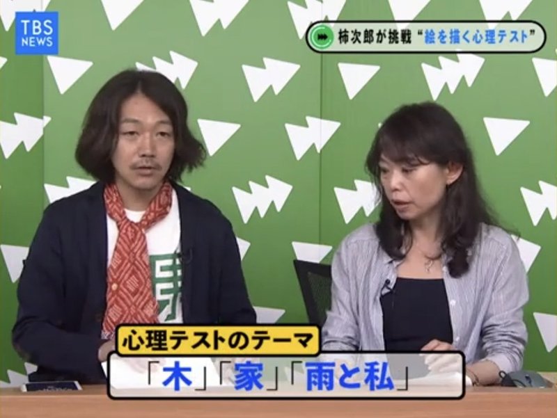心理学をもっと身近に 明日を楽しく笑顔で過ごすために 山脇由貴子さん 後編 ニュースが少しスキになるノート From Tbs Note 心理学をもっと身近に 明日を楽しく笑顔で過ごすために 山脇由貴子さん 後編 ニュースが少しスキになるノート From Tbs Note