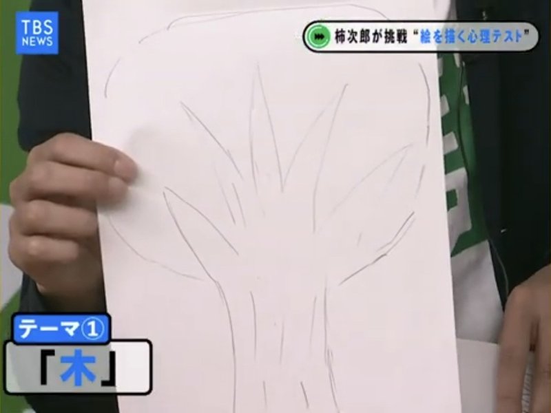 心理学をもっと身近に 明日を楽しく笑顔で過ごすために 山脇由貴子さん 後編 ニュースが少しスキになるノート From Tbs Note 心理学をもっと身近に 明日を楽しく笑顔で過ごすために 山脇由貴子さん 後編 ニュースが少しスキになるノート From Tbs Note