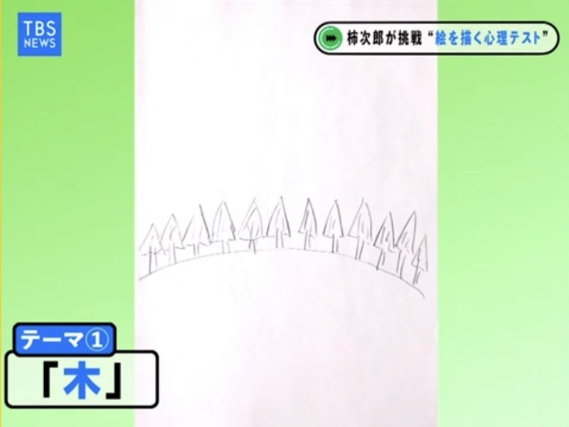 心理学をもっと身近に 明日を楽しく笑顔で過ごすために 山脇由貴子さん 後編 ニュースが少しスキになるノート From Tbs Note 心理学をもっと身近に 明日を楽しく笑顔で過ごすために 山脇由貴子さん 後編 ニュースが少しスキになるノート From Tbs Note