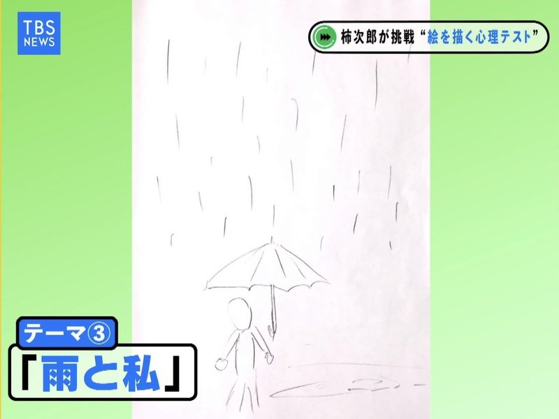心理学をもっと身近に 明日を楽しく笑顔で過ごすために 山脇由貴子さん 後編 ニュースが少しスキになるノート From Tbs Note 心理学をもっと身近に 明日を楽しく笑顔で過ごすために 山脇由貴子さん 後編 ニュースが少しスキになるノート From Tbs Note