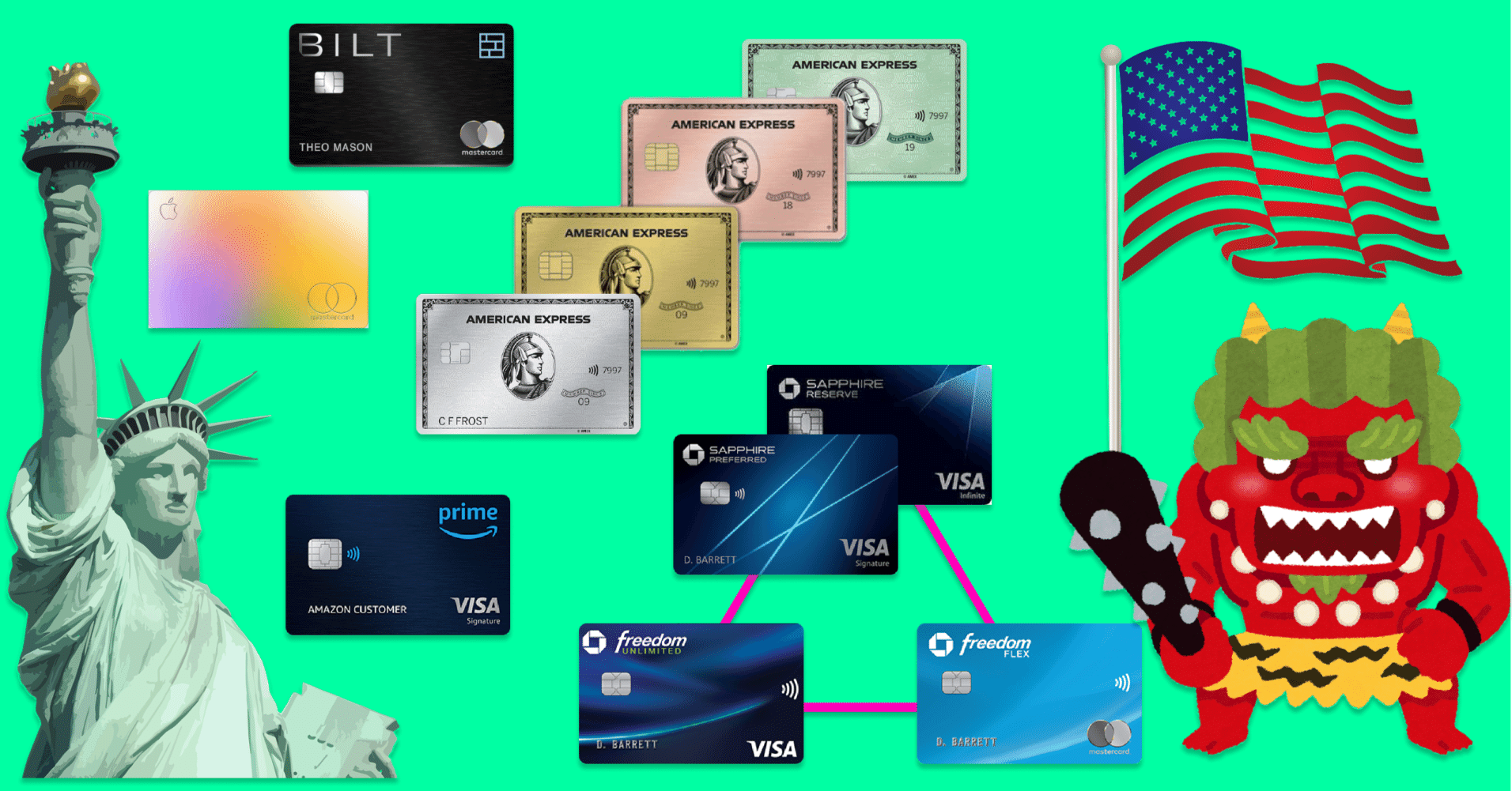 bed14416cfcf437947928b9f160995