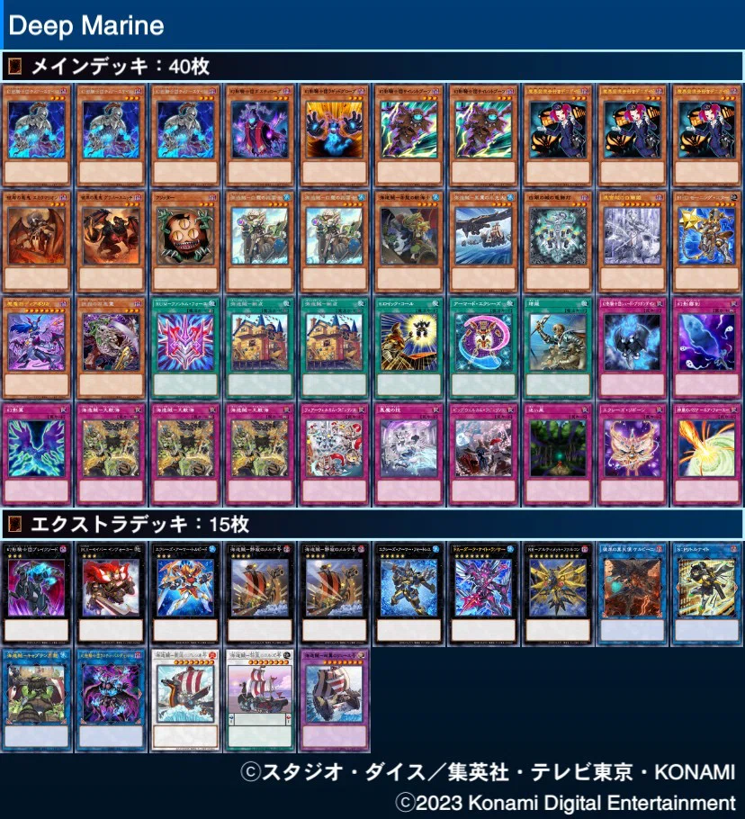 第8回ぼくらのクロスオーバーデュエル！備忘録 〜デッキリスト編