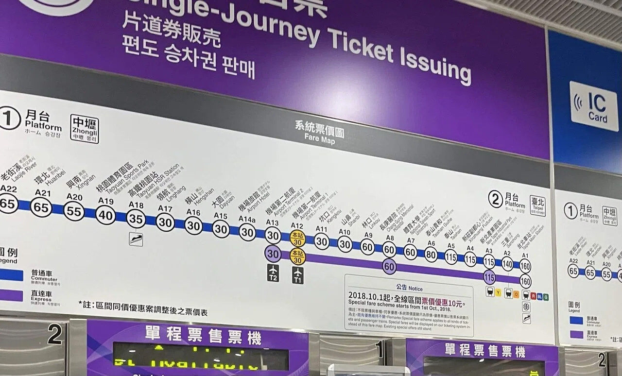 台湾旅行記🇹🇼電車で行く台北〜九份、お茶が美味しい｜魚交