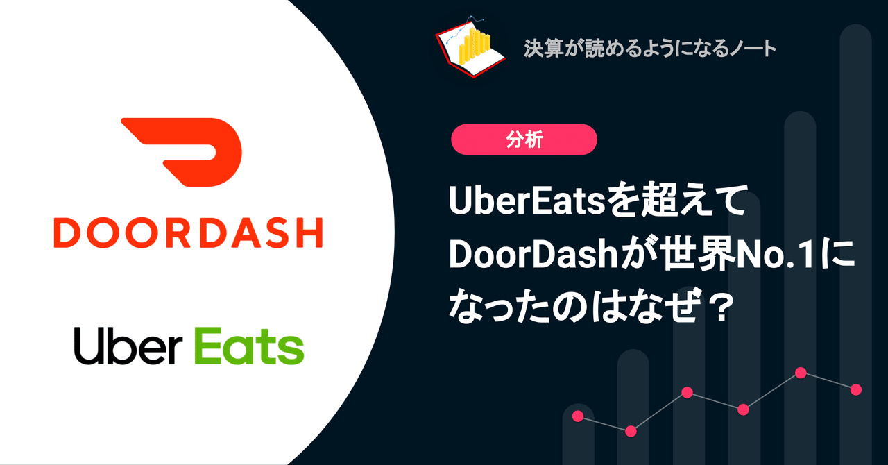 カテゴリーキング Airbnb、Google、Uberは、なぜ世界のトップに立… カテゴリーキング──Airbnb、Google、Uberはなぜ世界のトップに