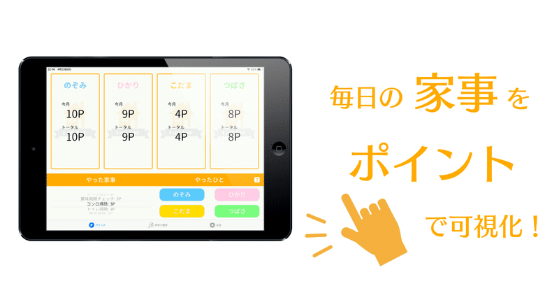 同棲で円満に家事分担するために Kajitapというアプリを使ってみた ハチ Note