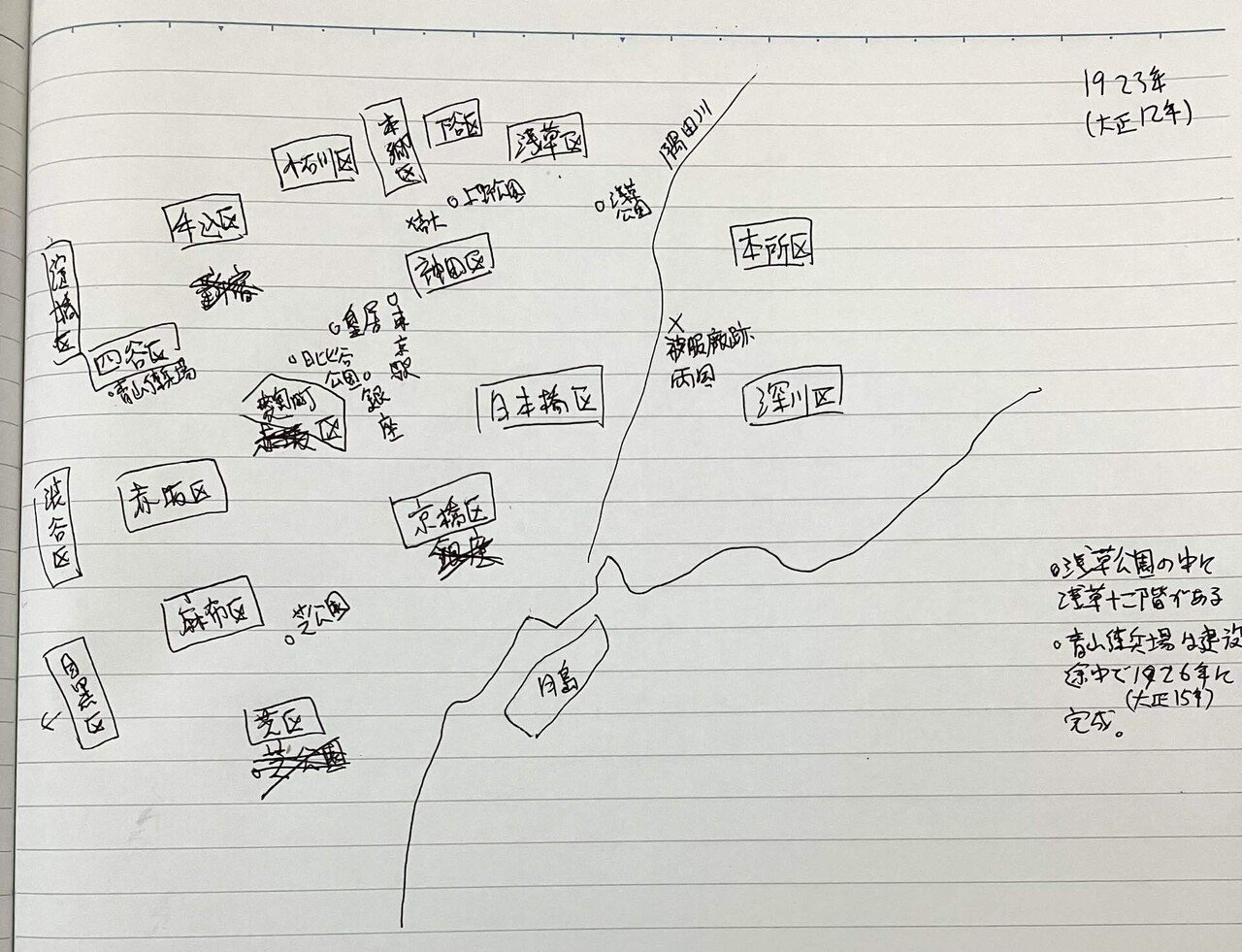 東京・大正〜昭和前期地図を調べる｜らくぼろ
