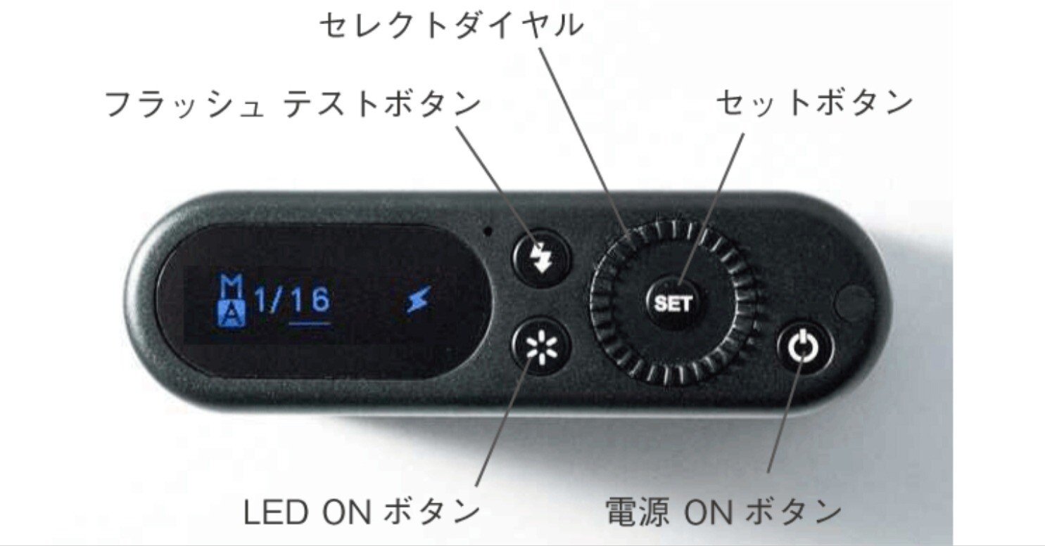 スマホ用フラッシュGodox A1本体の操作方法｜高木大介