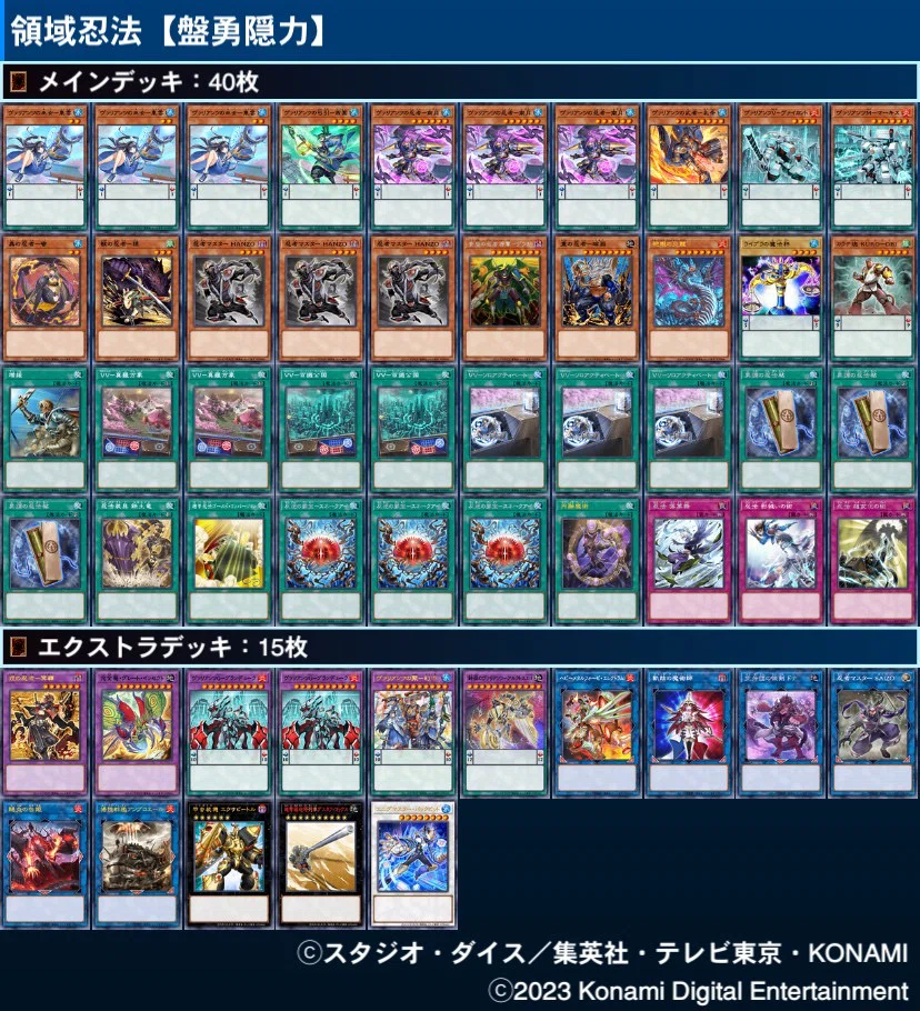 遊戯王デッキ紹介『領域忍法【盤勇隠力】』Reboot｜らんどる