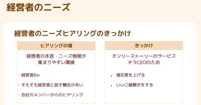 代表・平野のnote
