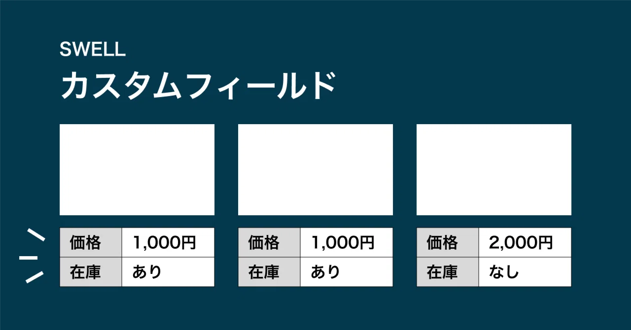 SWELL】カスタムフィールドを記事一覧ページに表示させる方法｜HISASHI