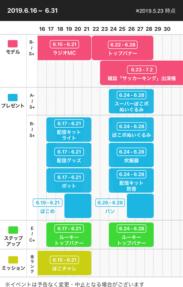 Pocochaサポーター3期生レポート Pococha ポコチャ 公式 Pocochaサポーター3期生レポート Pococha ポコチャ 公式