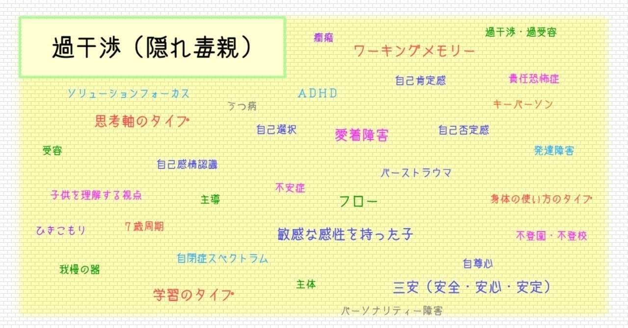 過干渉 ３ たか Note