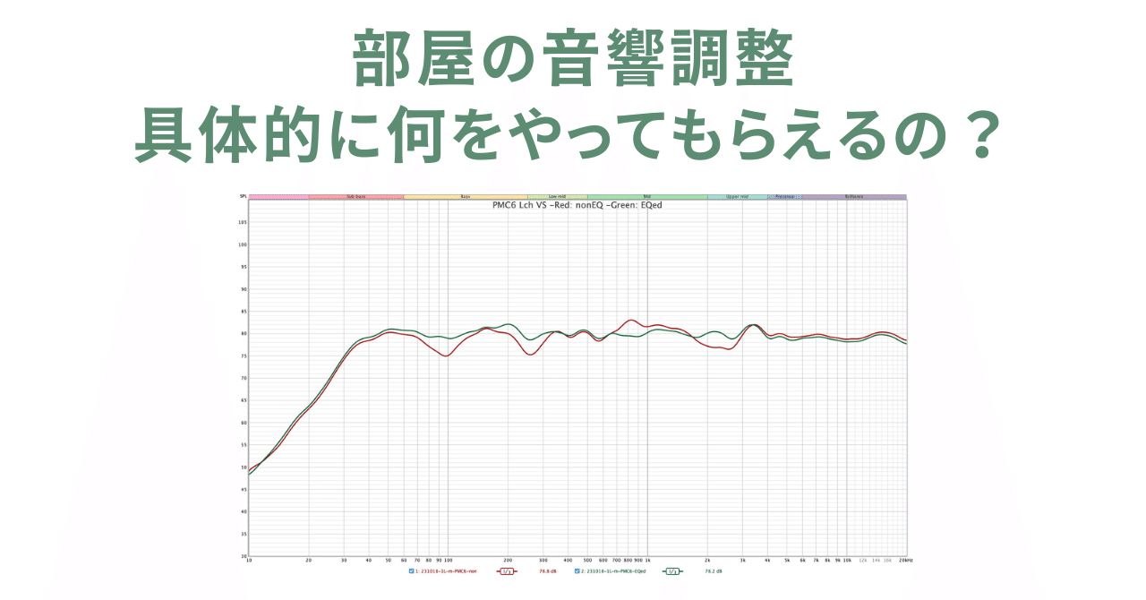 部屋の音響調整、具体的に何をやってもらえるの？｜青木征洋 / Godspeed