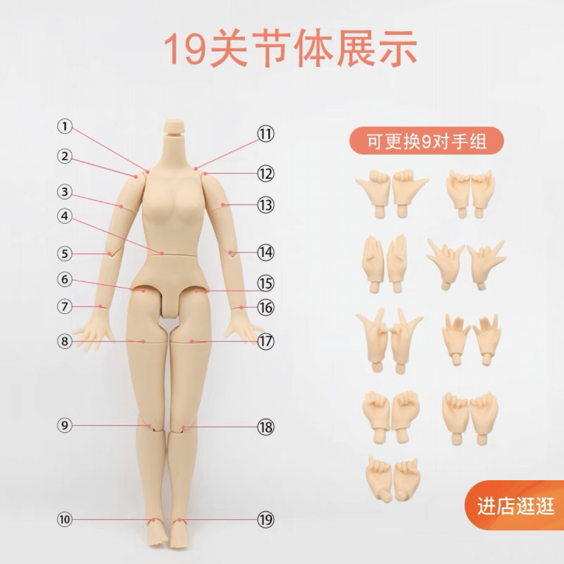 アイシードールのラインナップを見ていく｜まろのすけ