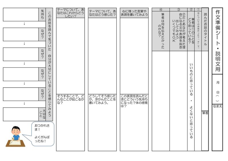 作文準備シートつくりました Keita Note 作文準備シートつくりました Keita Note