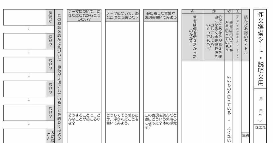 作文準備シートつくりました ちぎた Note