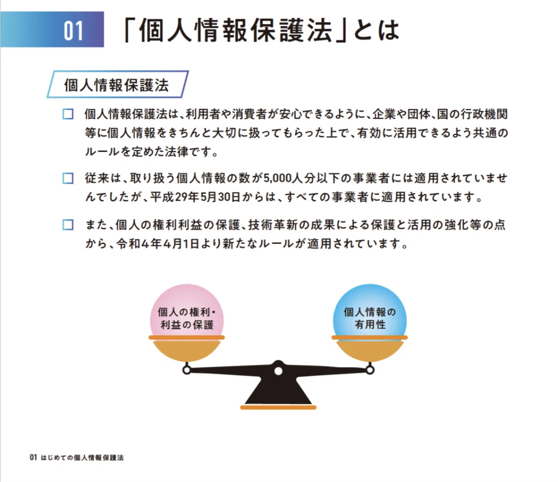 個人情報保護法は何のため？｜Ami〜こちら個人情報担当です