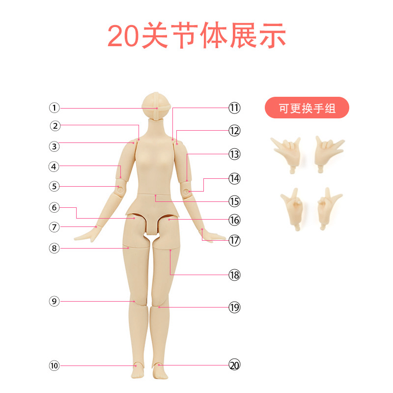 アイシードールのラインナップを見ていく｜まろのすけ