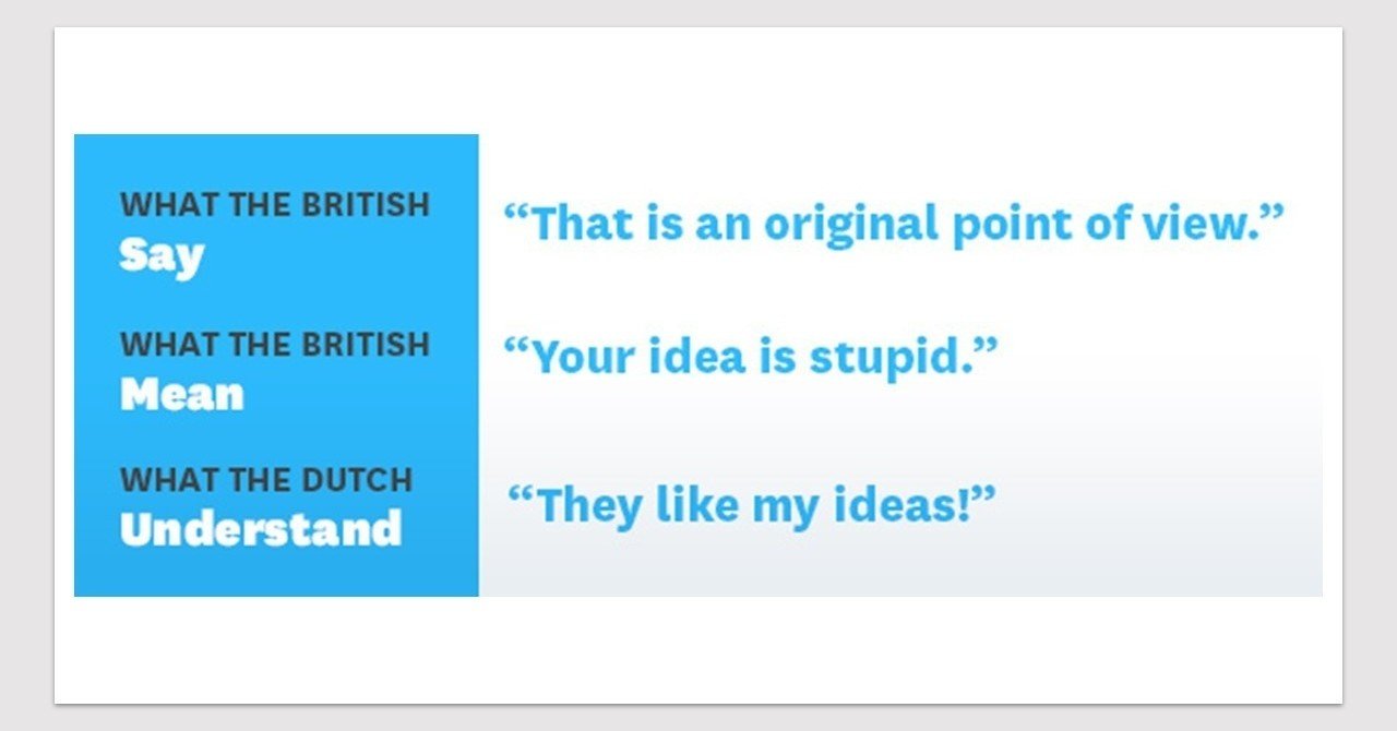 同じ英語の表現でも 異なる文化圏だと受け取り方が全然違う件 例 イギリス オランダ Yj Note 同じ英語の表現でも 異なる文化圏だと受け取り方が全然違う件 例 イギリス オランダ Yj Note