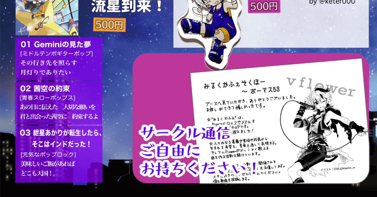 11/19 THE VOCA@LOID M@STER 53 （通称: ボーマス）お品書き