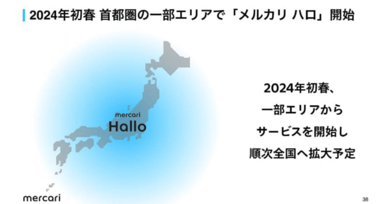 メルカリ、スキマバイト参入。給与デジタル払いへ。グローバル展開すればドル建てバイトで時給3倍！？』～【新しいweb3ビジネスのアイディアのタネ】2023.11.16｜モリプト  タツヤ