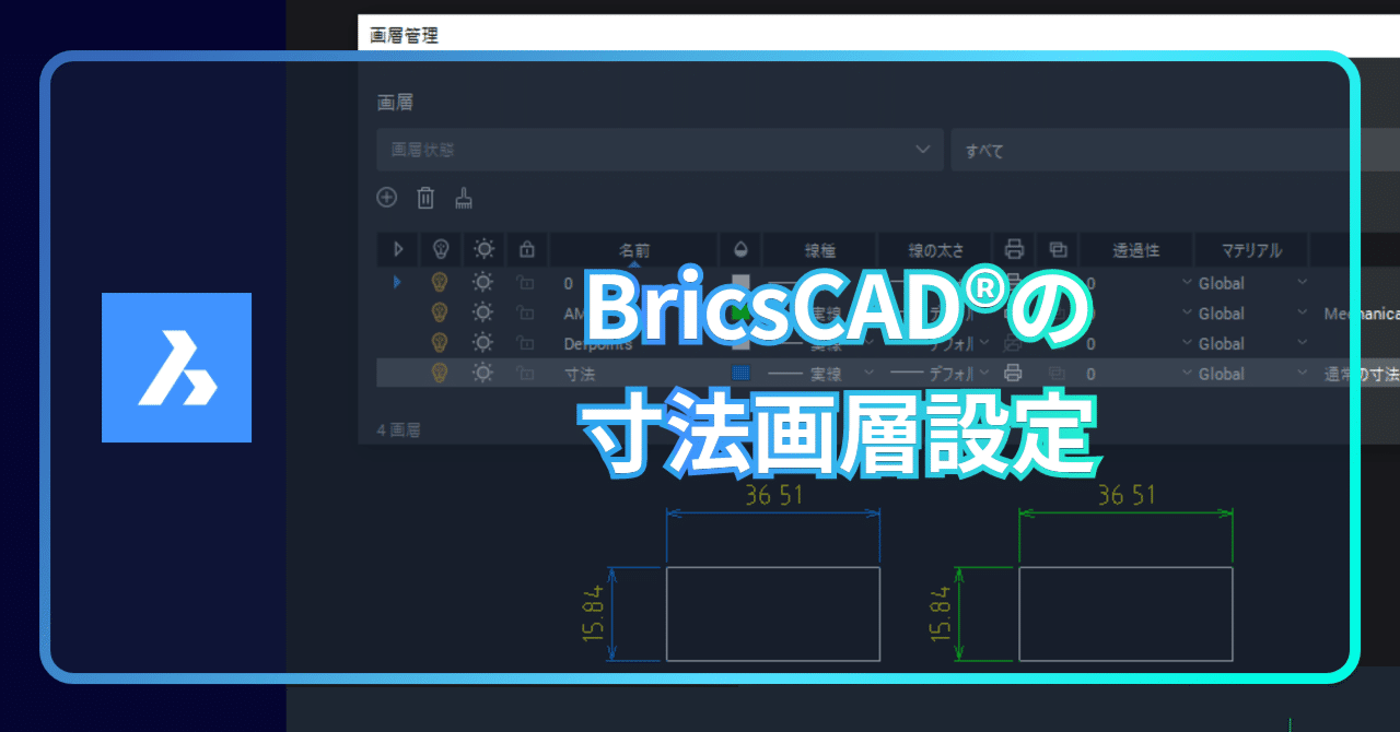 【BRICSをご存知の方におすすめ朗報】銅インゴッド3本セット FUTABA株式会社 佐々木 on X: 