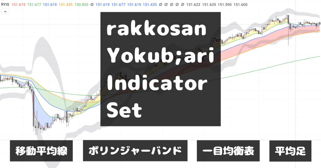 トレーディングビュー】無料プラン利用中の方必見！１つのインジケーターで移動平均線・ボリンジャーバンド・一目均衡表・平均 足を表示する方法！！｜rakkosan