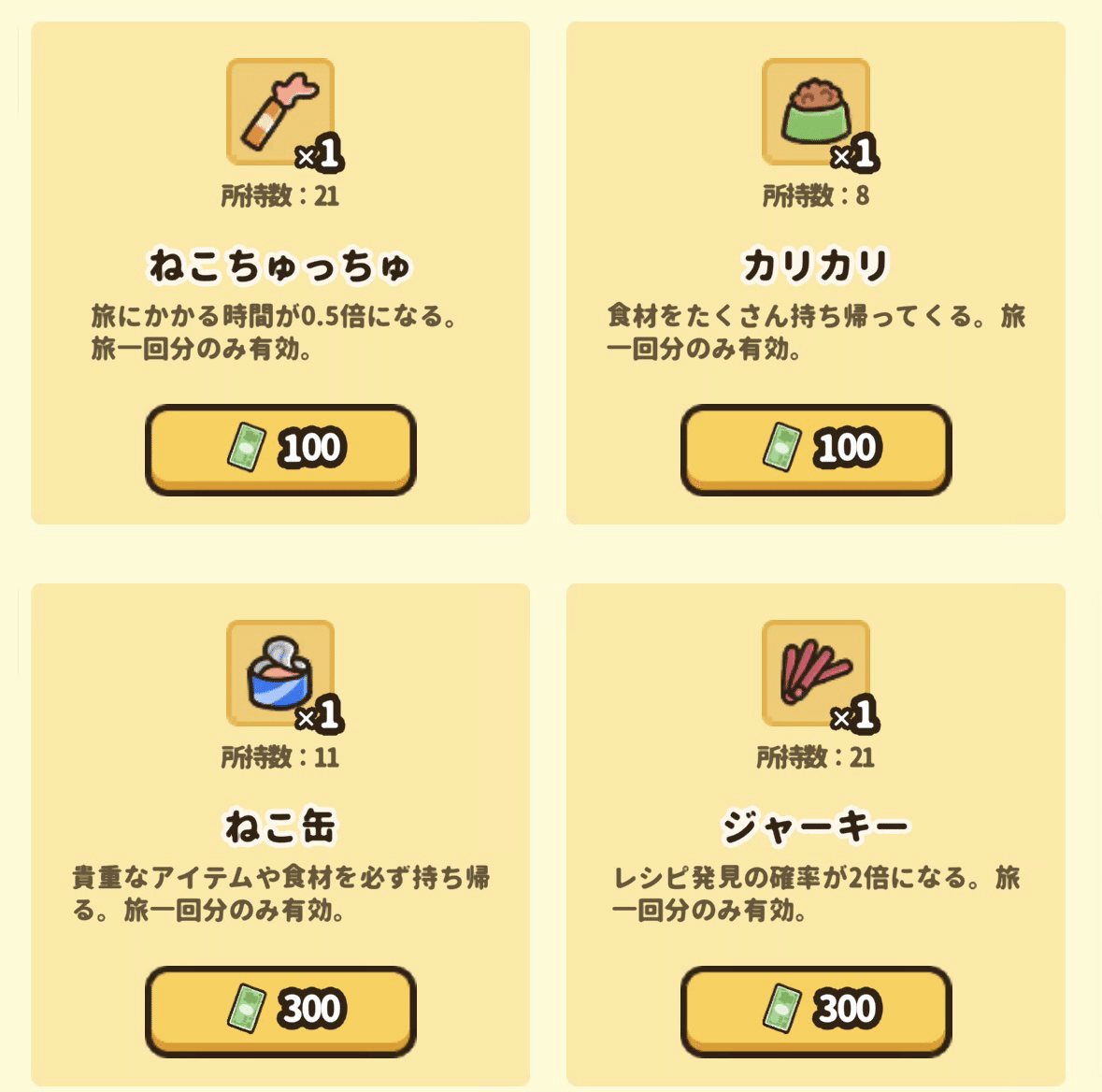旅ねこ様 旅ねこ」経営レベル40クリアに挑戦！【ポイ活/26日で達成