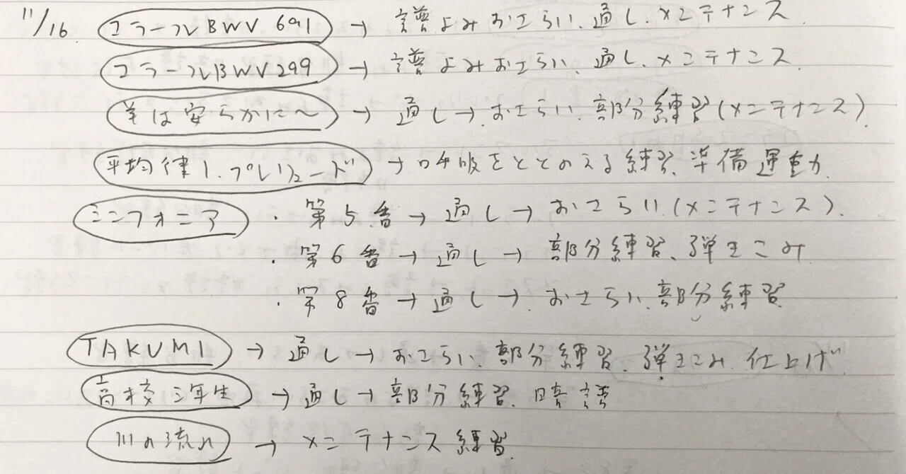 23.11.16 練習note/注意(自分に向けて)｜月海