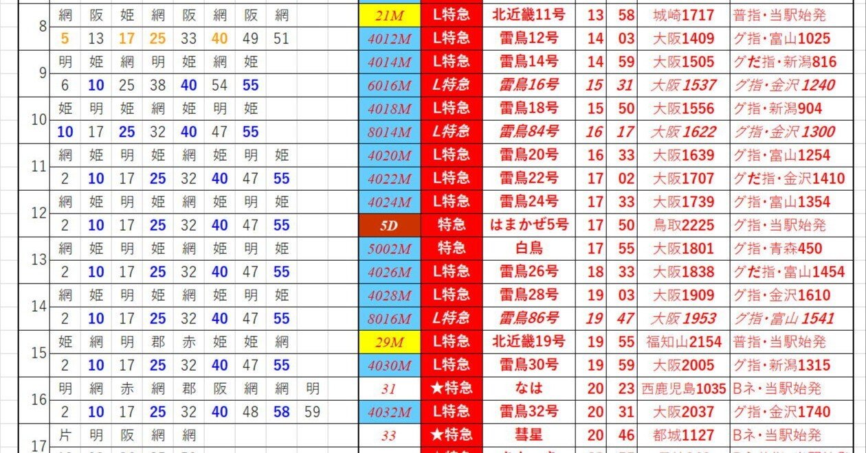 近鉄時刻表 (1982〜1986) 近鉄時刻表 (1982〜1986) - メルカリ