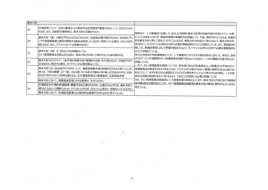 内閣IR開示_質疑応答集_page_05