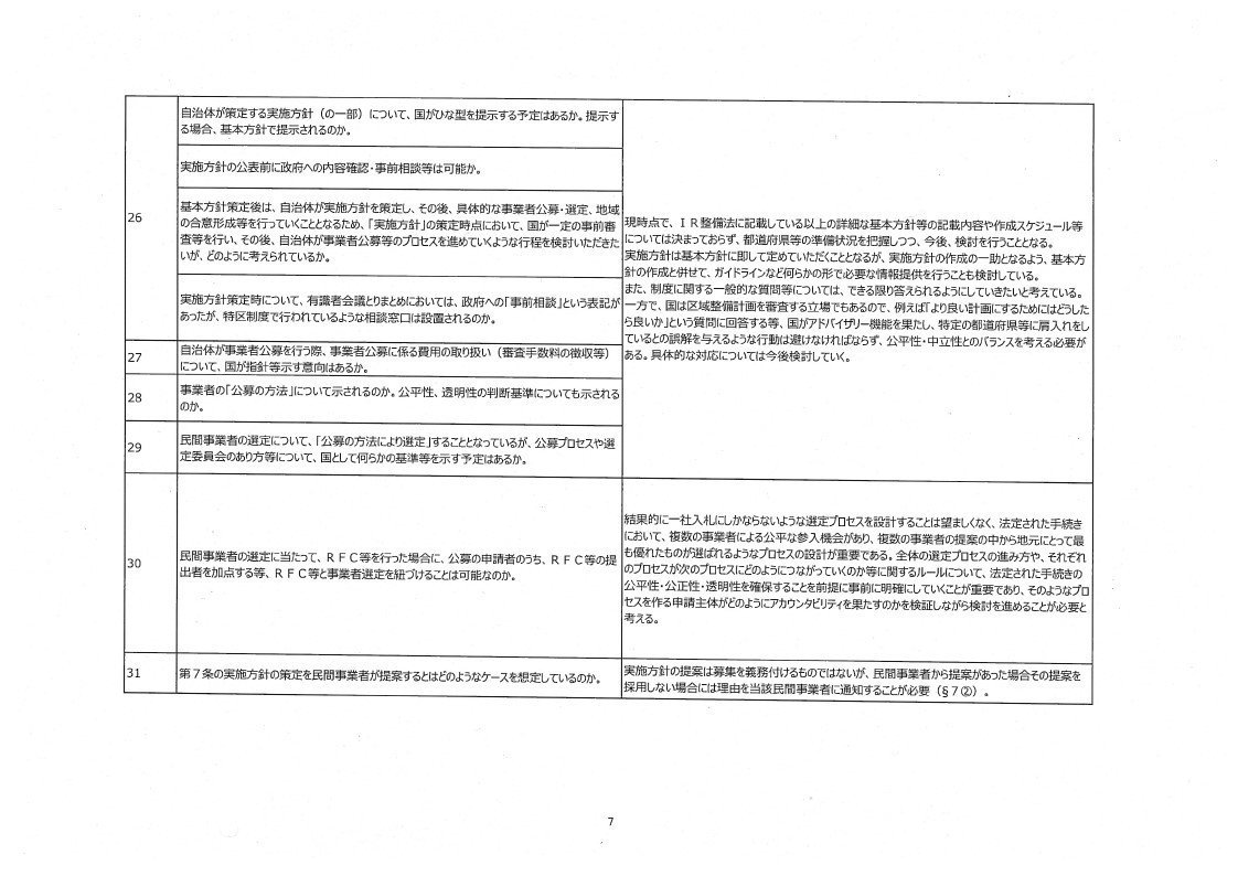 内閣IR開示_質疑応答集_page_07