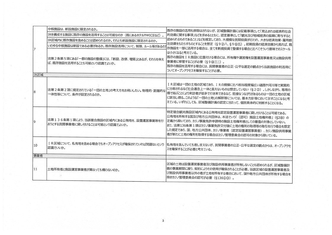 内閣IR開示_質疑応答集_page_03