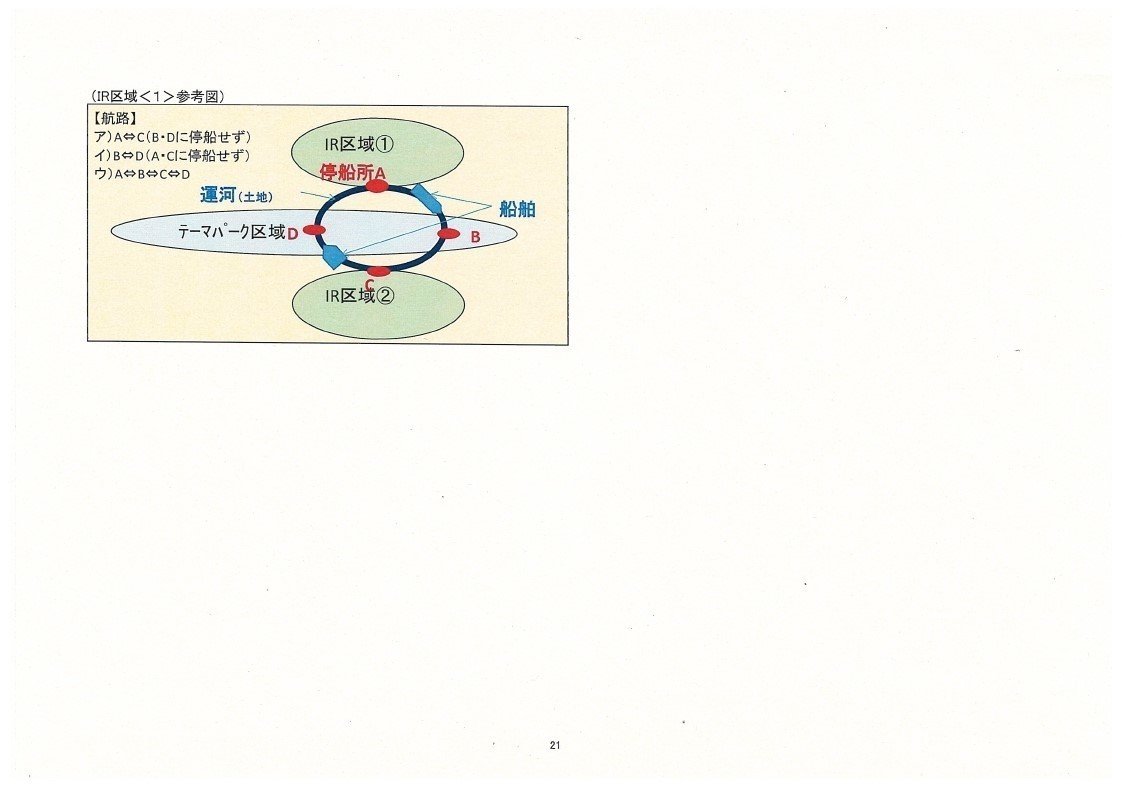 内閣IR開示_都道府県への回答_page_21