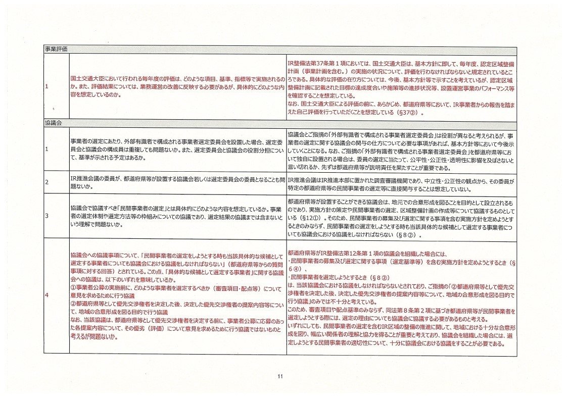 内閣IR開示_都道府県への回答_page_11