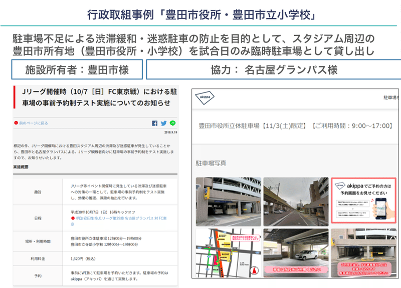 Jリーグ観戦の渋滞問題 駐車場問題をどのように解決しているか Genki Kanaya Akippa Ceo Note Jリーグ観戦の渋滞問題 駐車場問題をどのように解決しているか Genki Kanaya Akippa Ceo Note