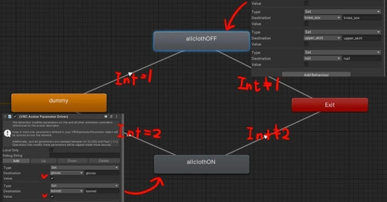 VRChat用のアバター作成の備忘録：16 簡単なAnimatorの組み方｜みずの
