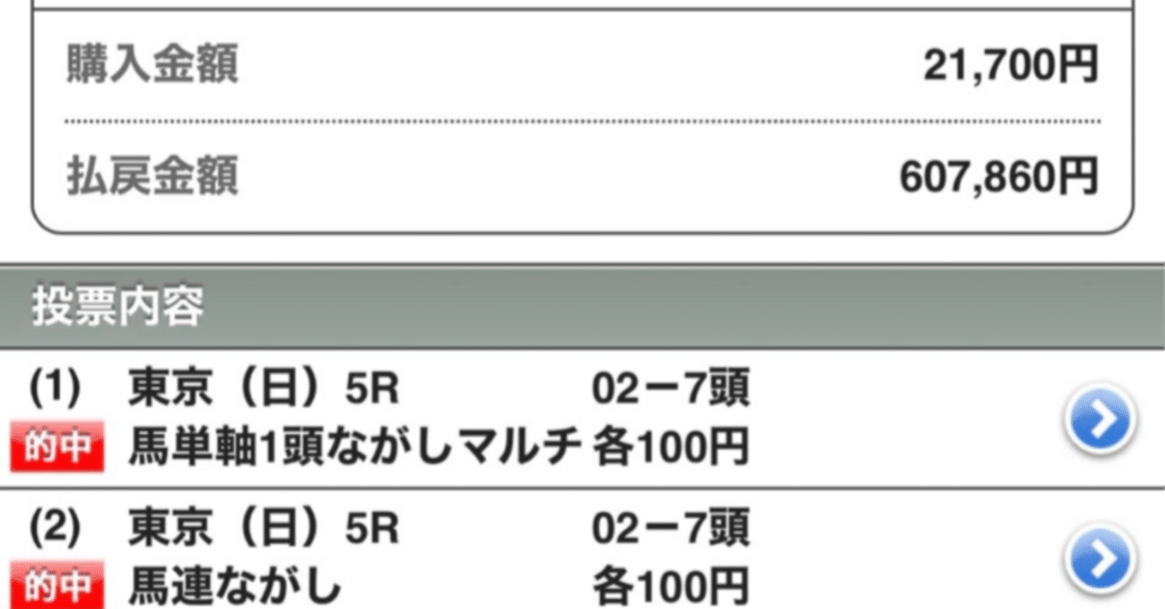 投資競馬書籍全37冊セット 投資競馬書籍全37冊セット 投資競馬書籍全37冊セット 競馬 - 通販
