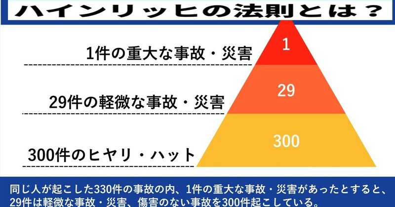 マーケティング的にも使える統計的な数値理論とは？