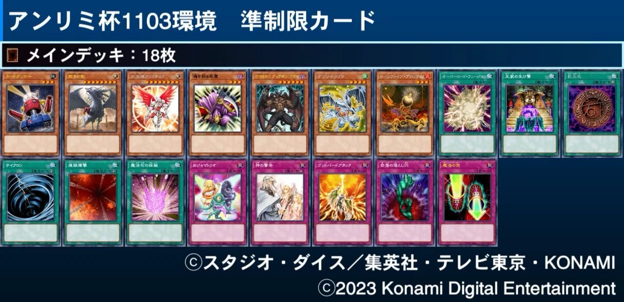 マスターデュエルのゲートボール大会-アンリミ杯1103環の禁止制限