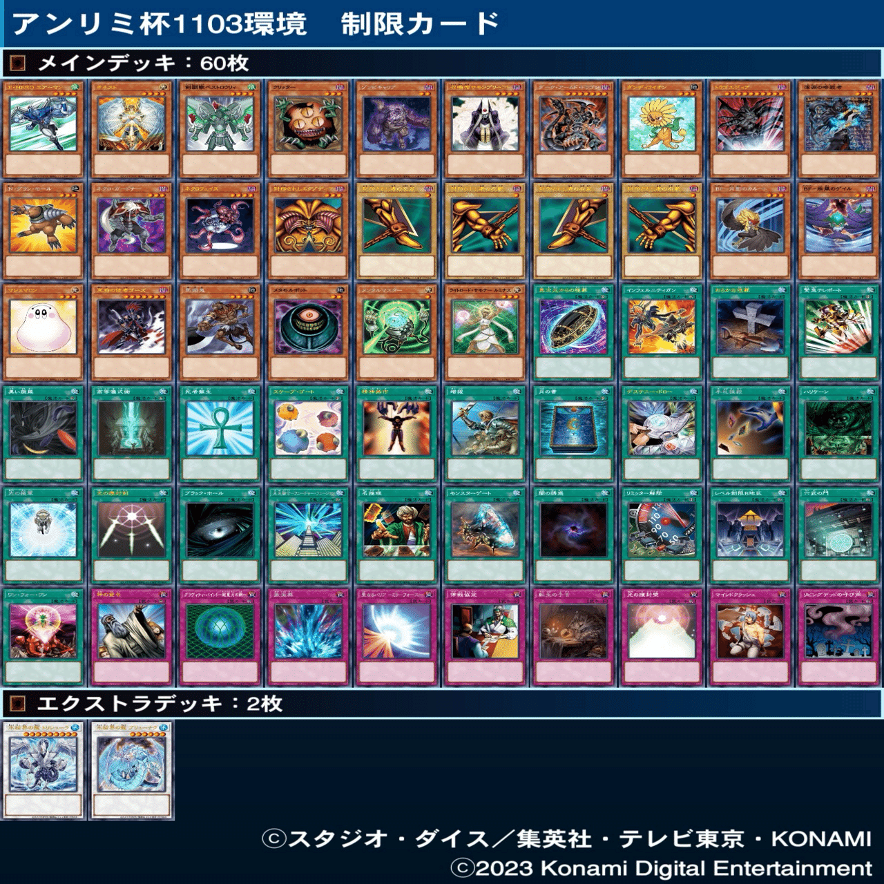 マスターデュエルのゲートボール大会-アンリミ杯1103環の禁止制限