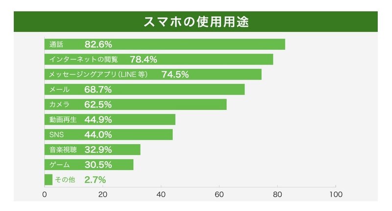 働き蟻の法則を知っていますか 浅野學峯 暗殺教室 まるさん 起業後援家 Note 働き蟻の法則を知っていますか 浅野學峯 暗殺教室 まるさん 起業後援家 Note