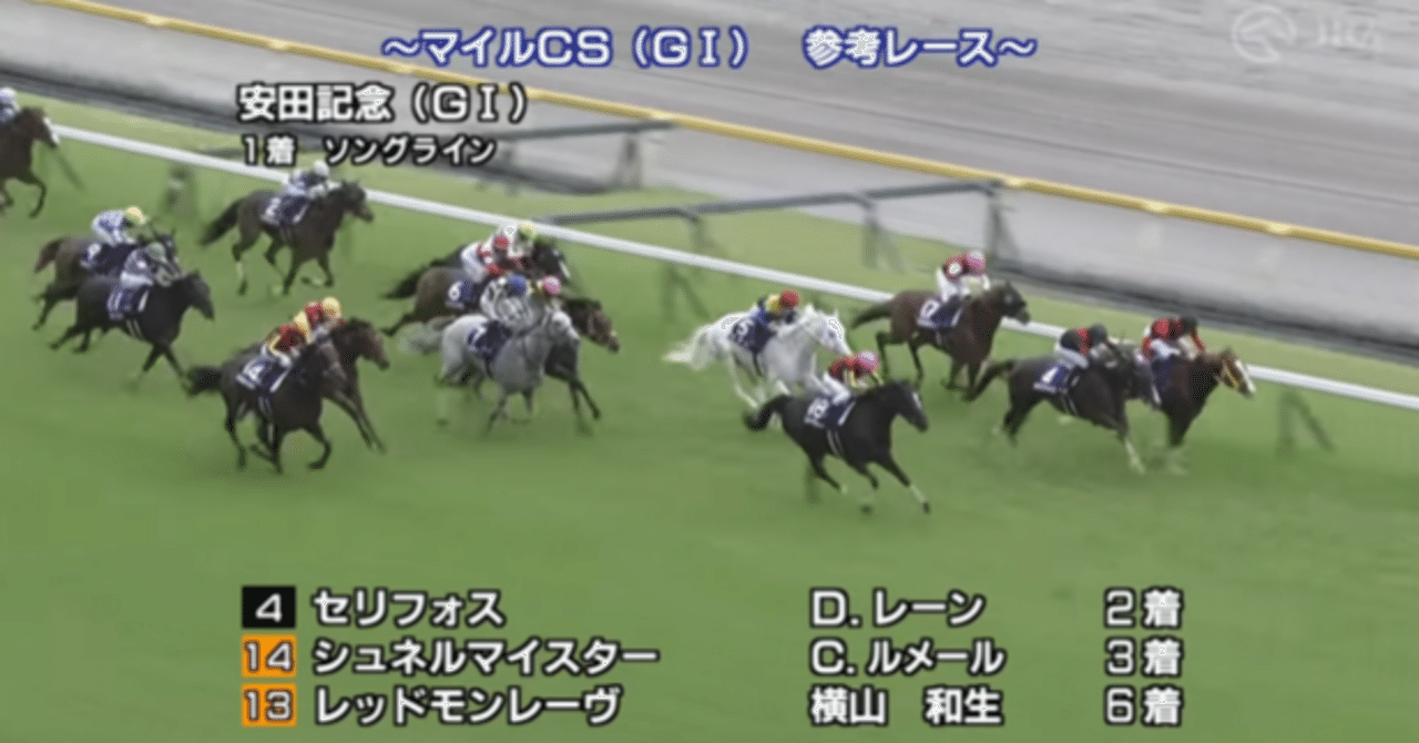 マイルチャンピオンシップ 結論｜shige