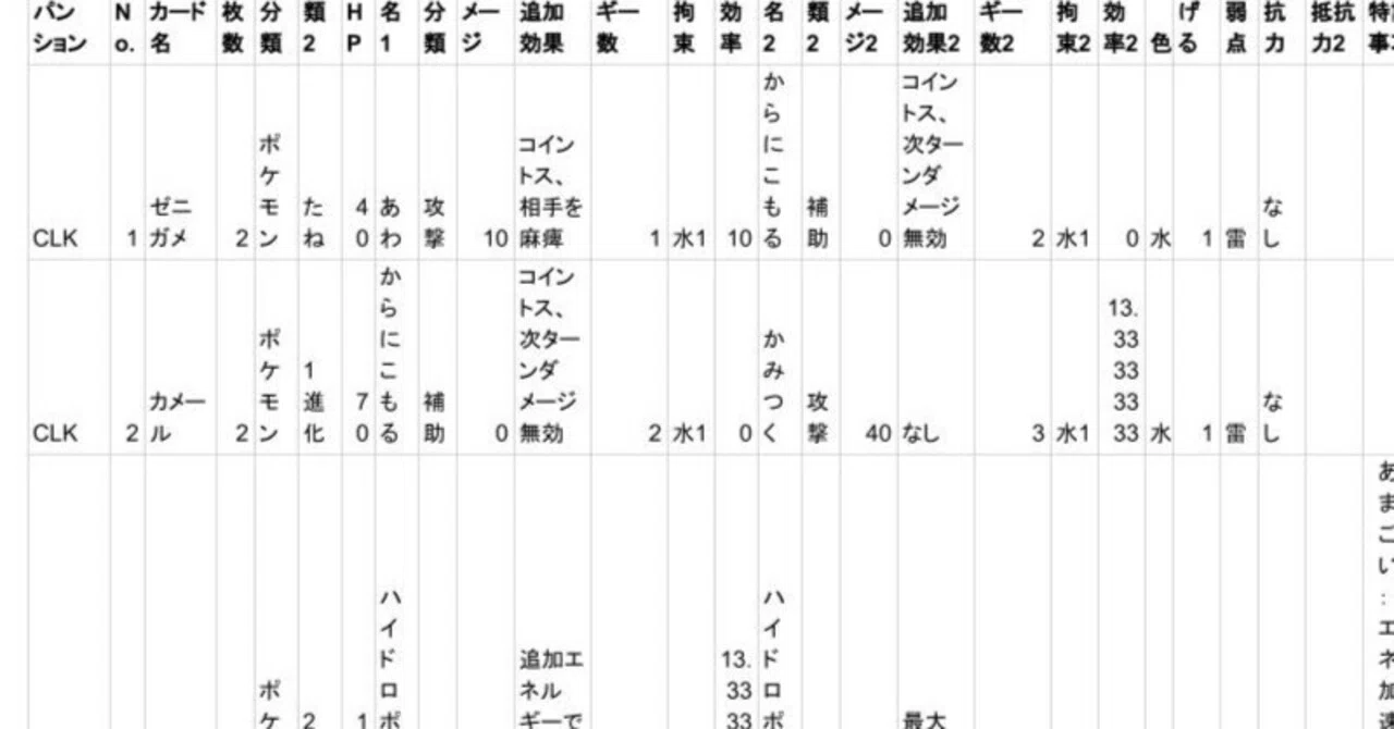 ポケカクラシック リザードン＆ホウオウexデッキ ポケモン編①｜Kuma66