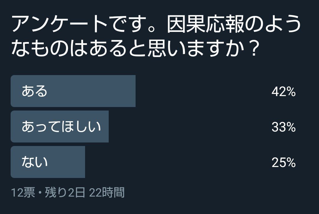 因果応報はあるのかないのか だみん Note 因果応報はあるのかないのか だみん Note