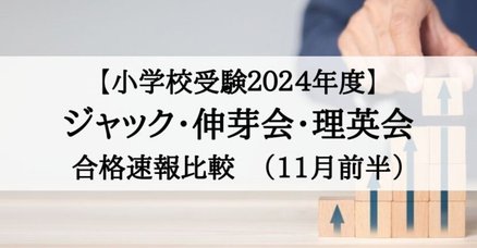 伸芽会」の人気タグ記事一覧｜note ――つくる、つながる、とどける。